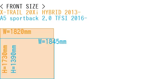 #X-TRAIL 20Xi HYBRID 2013- + A5 sportback 2.0 TFSI 2016-